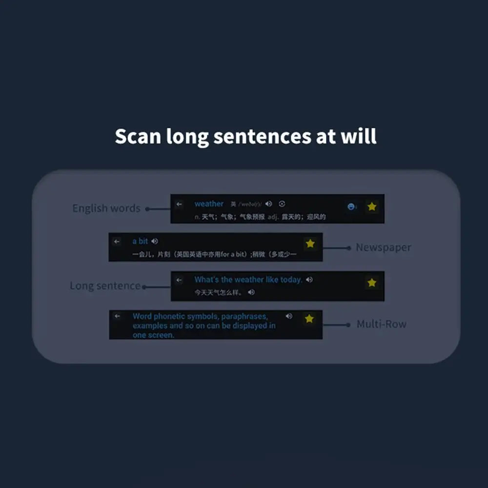 ScanReader Pro AI Translation Pen