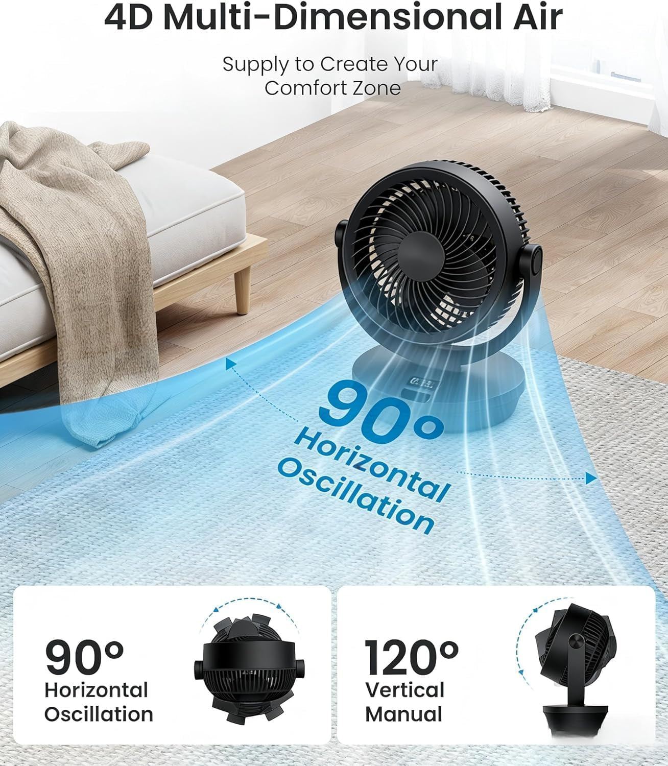 Air Circulator Fan for Bedroom, 13" Table Fan with 90° Oscillating & 120° Tilt, 60Ft Strong Airflow, Quiet 25Db Electric Desk Fan with 4 Speeds, 4 Modes & 12H Timer