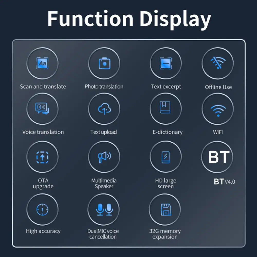ScanReader Pro AI Translation Pen