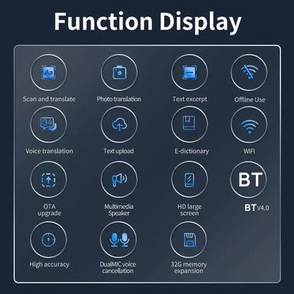ScanReader Pro AI Translation Pen