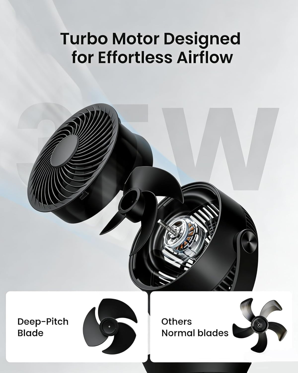 Air Circulator Fan for Bedroom, 13" Table Fan with 90° Oscillating & 120° Tilt, 60Ft Strong Airflow, Quiet 25Db Electric Desk Fan with 4 Speeds, 4 Modes & 12H Timer
